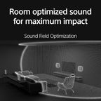 Sony BRAVIA Theater Quad Home Theater Surround Sound System and SA-SW3 Wireless Subwoofer
