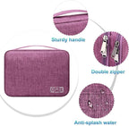 CILLA Electronics Organizer Travel, Travel Cord Organizer Case, Compact Electronics Accessories Bag for Cable, Cord, Charger, Phone